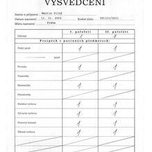 29.6.2012 - Vysvědčení 
